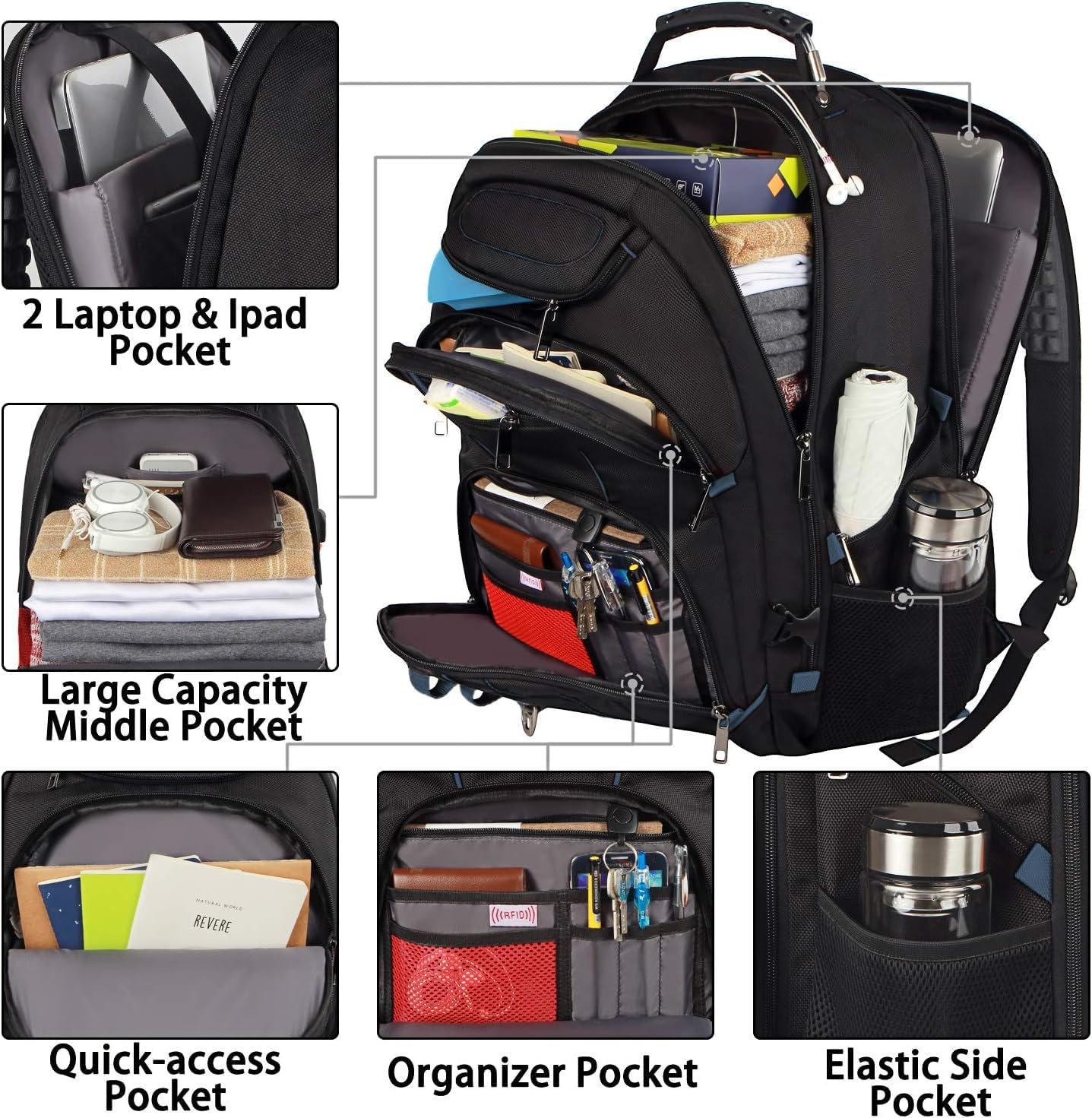 image:imageTravel Laptop BackpackExtra Large 184 inch Gaming Laptop BackpacksBig Capacity TSA Friendly RFID Anti Theft Pocket College unisex Heavy Duty Computer bag 21516399 inchBlue