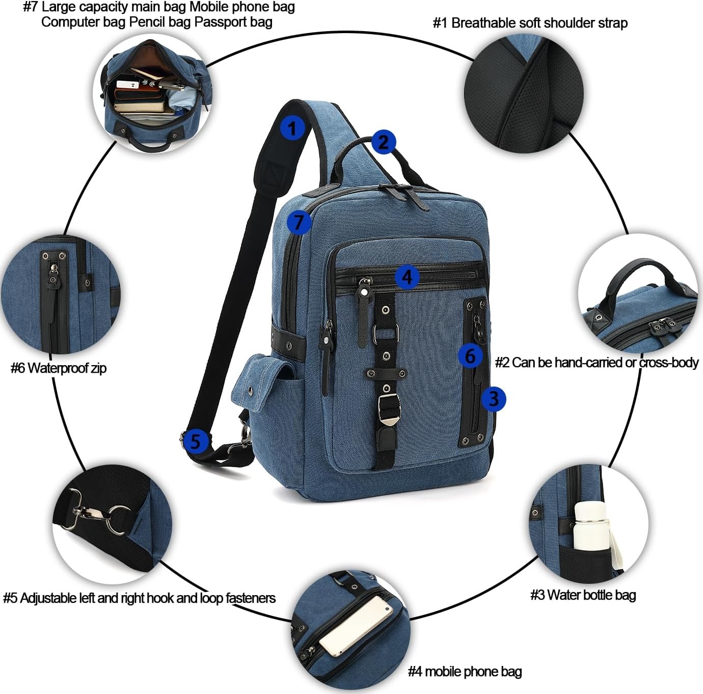 image:imageVintage Messenger Bag Canvas Backpack for Travel Mens Shoulder Bag Dualuse Bag for Hand Carry and Crossbody CarryAdarkblue