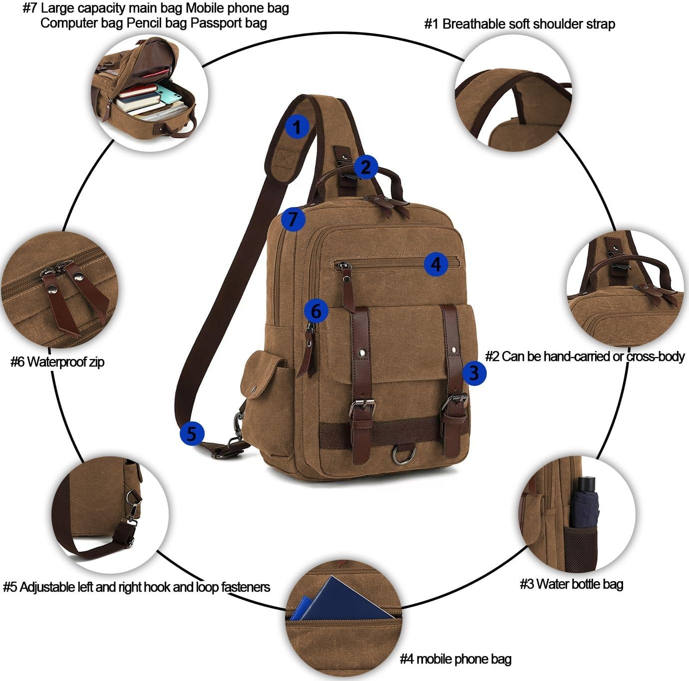 image:imageVintage Messenger Bag Canvas Backpack for Travel Mens Shoulder Bag Dualuse Bag for Hand Carry and Crossbody CarryCoffee