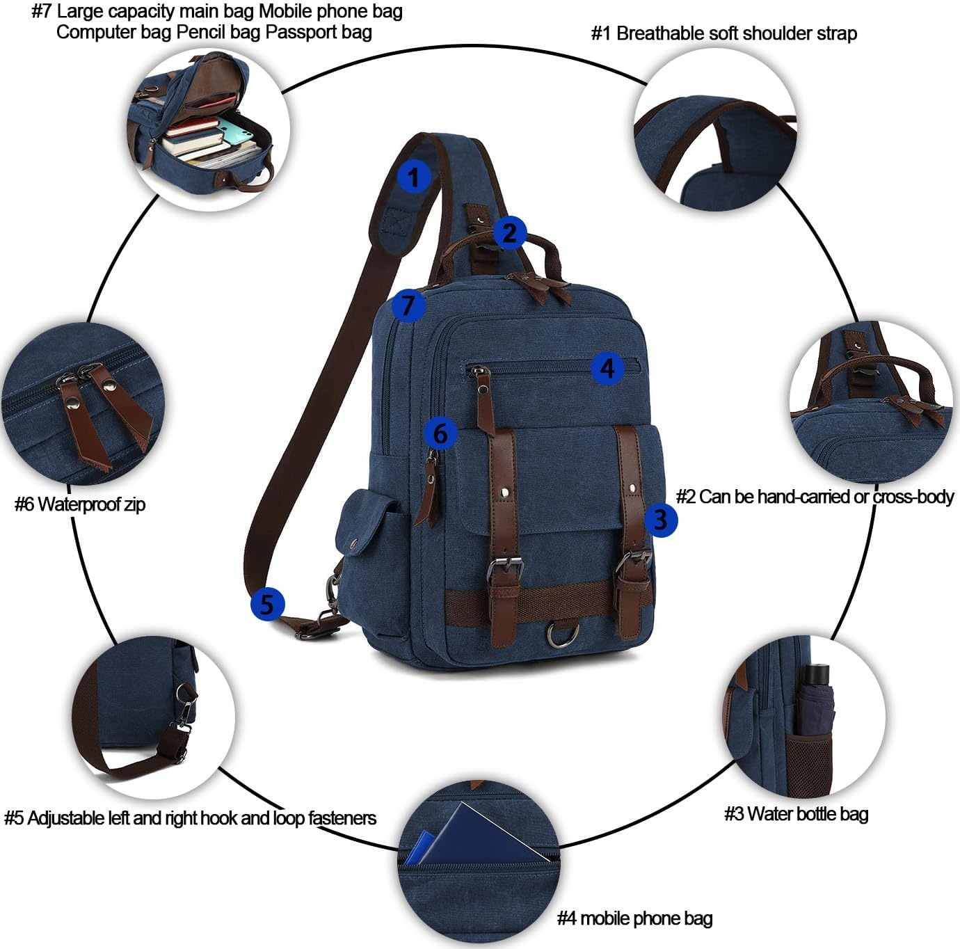 image:imageVintage Messenger Bag Canvas Backpack for Travel Mens Shoulder Bag Dualuse Bag for Hand Carry and Crossbody CarryDarkblue