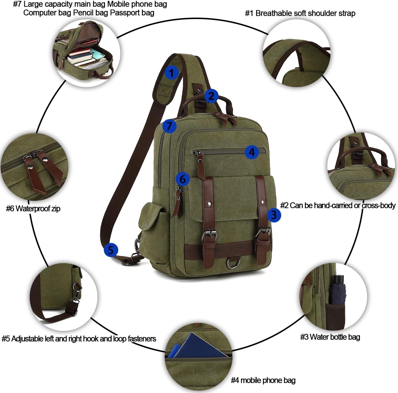 image:imageVintage Messenger Bag Canvas Backpack for Travel Mens Shoulder Bag Dualuse Bag for Hand Carry and Crossbody CarryGreen